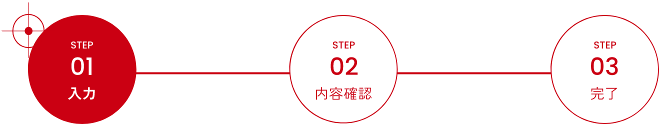 STEP1 入力